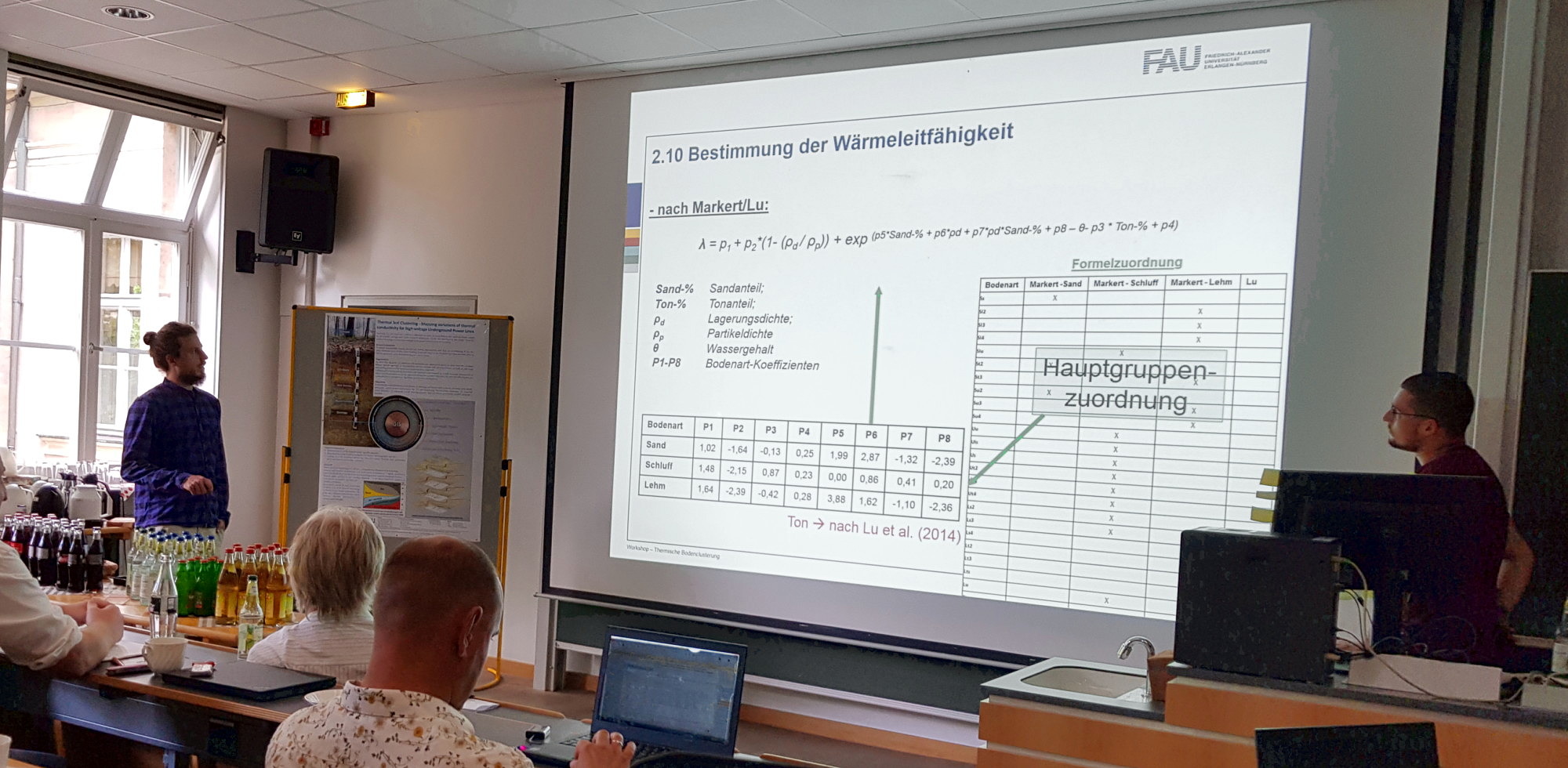 Towards entry "Workshop “Thermal Soil Clustering”"