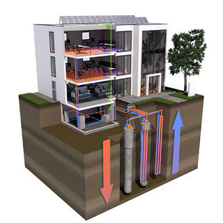 Geothermal probe in operation (Erdwärmegemeinschaft, 2019)